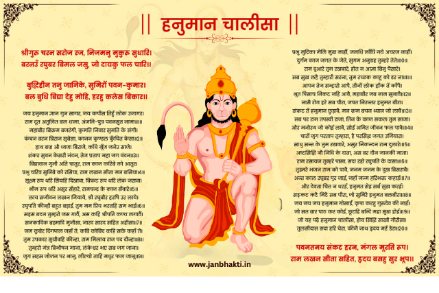 Hanuman Chalisa kya Hai