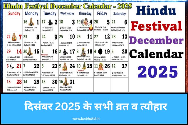 December Festival List 2025